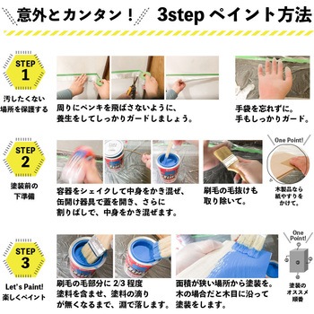 油性トップガード 油性多用途(つやあり) カンペハピオ