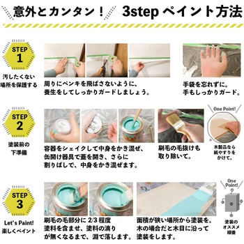 油性ウレタンガード 油性鉄部木部用(つやあり) カンペハピオ