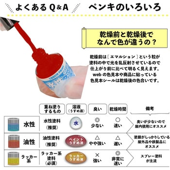 新)水性タッチ(つやあり) カンペハピオ
