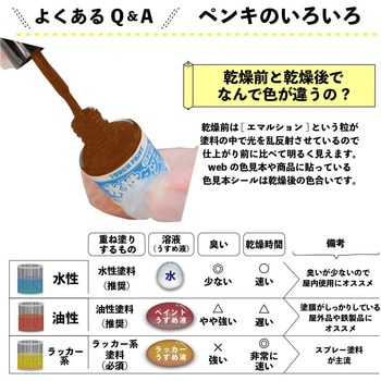 新)水性タッチ(つやあり) カンペハピオ