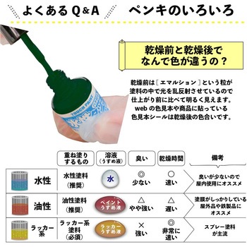 新)水性タッチ(つやあり) カンペハピオ