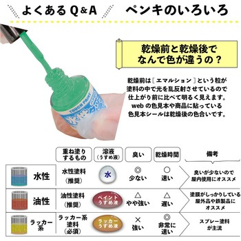 新)水性タッチ(つやあり) カンペハピオ