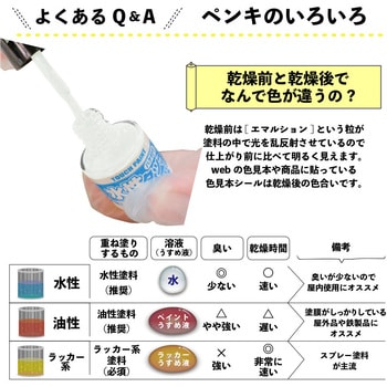 新)水性タッチ(つやあり) カンペハピオ