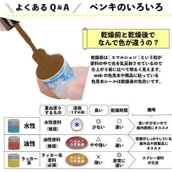 新)水性タッチ(つやあり) カンペハピオ