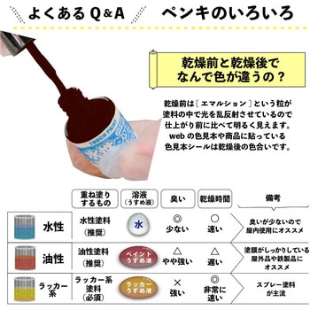 新)水性タッチ(つやあり) カンペハピオ