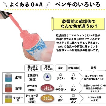 新)水性タッチ(つやあり) カンペハピオ