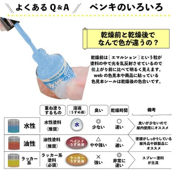 新)水性タッチ(つやあり) カンペハピオ
