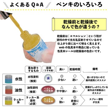 新)水性タッチ(つやあり) カンペハピオ