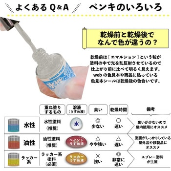 新)水性タッチ(つやあり) カンペハピオ