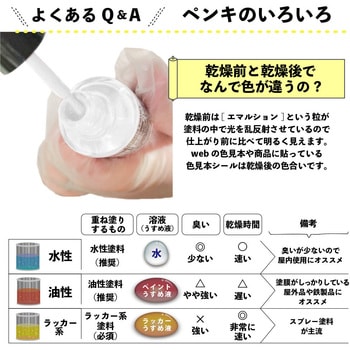 新)油性タッチ(つやあり) カンペハピオ