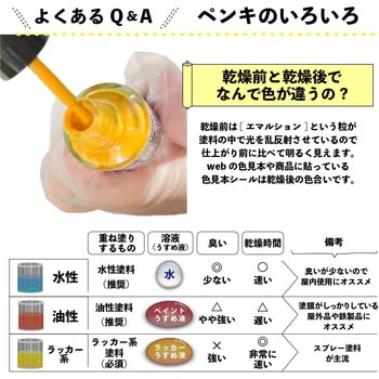 新)油性タッチ(つやあり) カンペハピオ