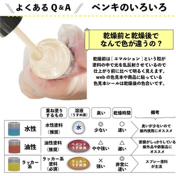 新)油性タッチ(つやあり) カンペハピオ