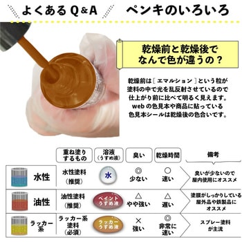 新)油性タッチ(つやあり) カンペハピオ