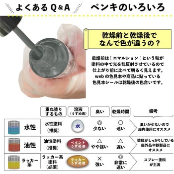 新)油性タッチ(つやあり) カンペハピオ