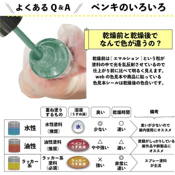 新)油性タッチ(つやあり) カンペハピオ