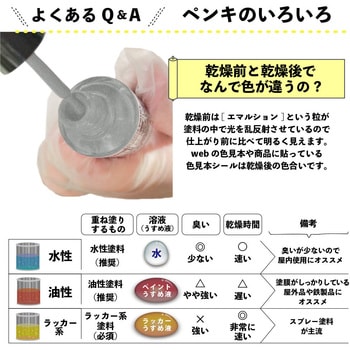 新)油性タッチ(つやあり) カンペハピオ