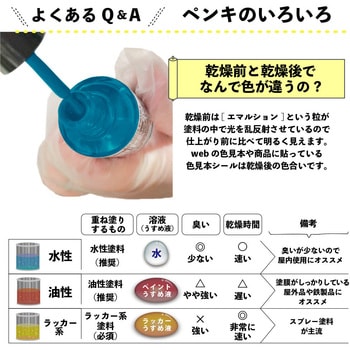 新)油性タッチ(つやあり) カンペハピオ