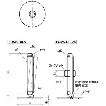 レベリングアジャスタ(おねじ) - 六角頭つき NBK(鍋屋バイテック会社)