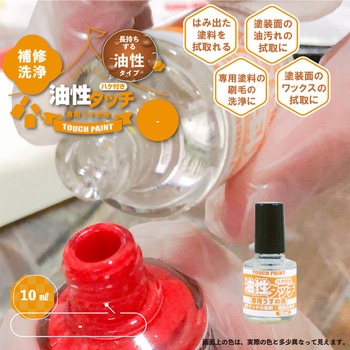 新)油性タッチ専用うすめ液 カンペハピオ