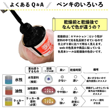 新)ラッカータッチ(つやあり) カンペハピオ