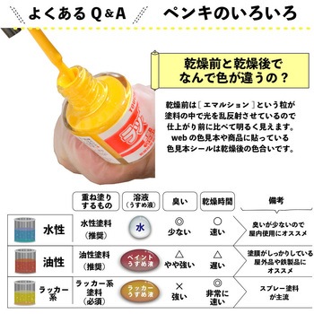 新)ラッカータッチ(つやあり) カンペハピオ