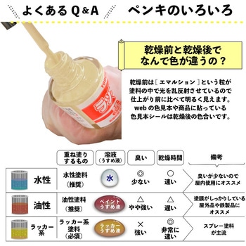 新)ラッカータッチ(つやあり) カンペハピオ