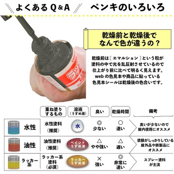 新)ラッカータッチ(つやあり) カンペハピオ