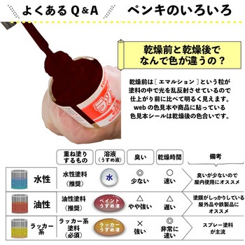 新)ラッカータッチ(つやあり) カンペハピオ