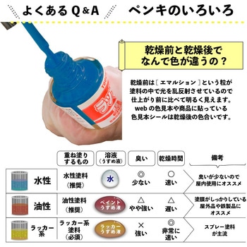 新)ラッカータッチ(つやあり) カンペハピオ