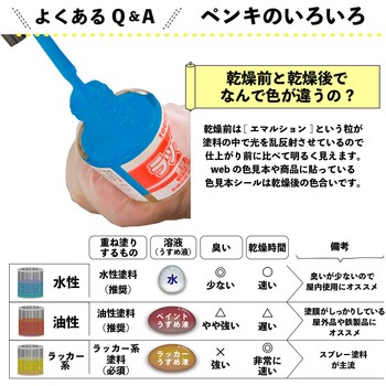 新)ラッカータッチ(つやあり) カンペハピオ