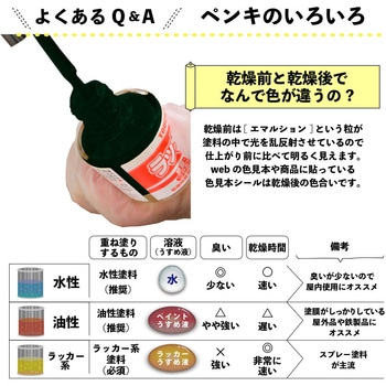 新)ラッカータッチ(つやあり) カンペハピオ