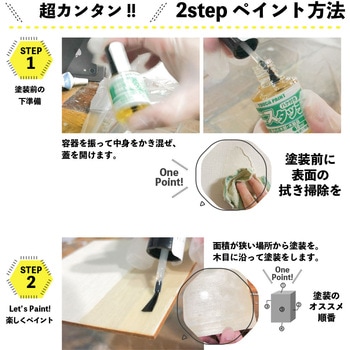 新)ニスタッチ(つやあり) - カンペハピオ