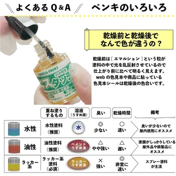 新)ニスタッチ(つやあり) - カンペハピオ