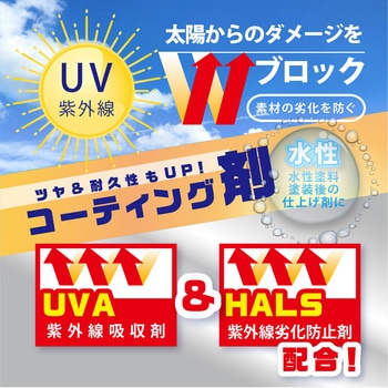 Wカットクリヤー(つやあり) - カンペハピオ