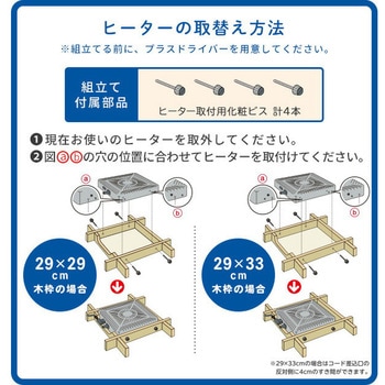 こたつ用 ヒーターユニット 石英管ヒーター 510W METRO