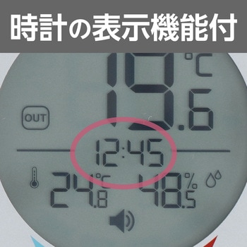WBGT測定器 黒球付暑さ指数計 JIS B 7922：2023準拠 モノタロウ