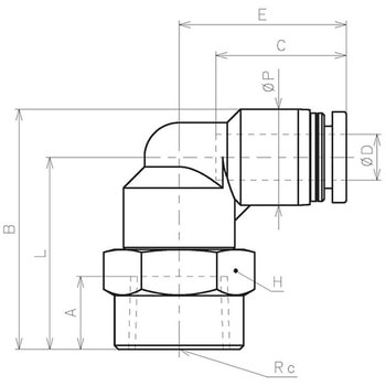 メスエルボ PISCO(ピスコ)