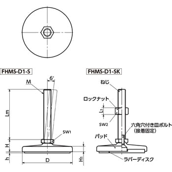 レベリングアジャスタ(おねじ) - 六角調整 - ラバーディスクつき NBK(鍋屋バイテック会社)