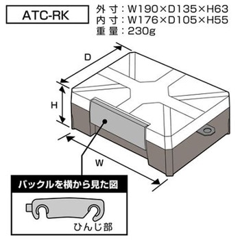 トルクアダプター EA723KTシリーズ エスコ