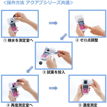 ハンディ水質計アクアブ SIBATA(柴田科学)