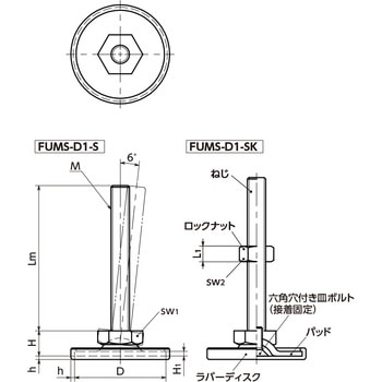 レベリングアジャスタ(おねじ) - 六角調整 - ラバーディスクつき NBK(鍋屋バイテック会社)