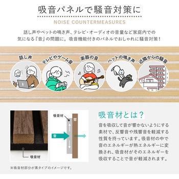 吸音パネル 6枚組 萩原