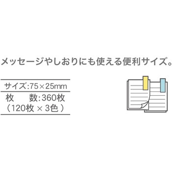 分類ふせん レモン