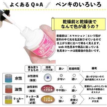 新)室内かべタッチ(つやけし) カンペハピオ