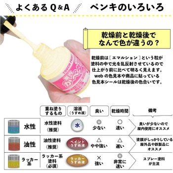 新)室内かべタッチ(つやけし) カンペハピオ