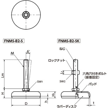 レベリングアジャスタ(おねじ) - 六角調整 - ラバーディスク(白)つき - NBK(鍋屋バイテック会社)