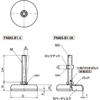 レベリングアジャスタ(おねじ) - 六角調整 - ラバーディスク(黒)つき NBK(鍋屋バイテック会社)