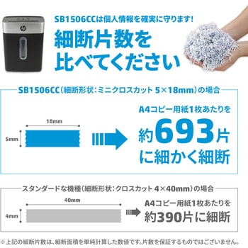 シュレッダー HP(日本ヒューレット・パッカード)