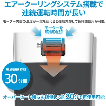 マイクロカットシュレッダー HP(日本ヒューレット・パッカード)