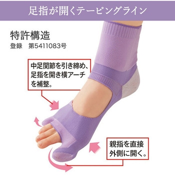 毎晩履きたい おやすみ 外反母趾サポーター 靴下 メイダイ